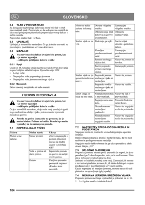 Page 104104
 SLOVENSKOSL
6.4 TLAK V PNEVMATIKAH
Za doseganje najboljšega delovanja mora biti tlak v obeh 
pnevmatikah enak. Prepričajte se, da so kapice na ventilih in 
tako med polnjenjem pnevmatik preprečujejo vstop delcev v 
steblo ventila. 
Priporočen zračni tlak: 1,2 bara.
6.5 UPLINJAČ
Uplinjač je tovarniško nastavljen. Če ga je treba uravnati, se 
posvetujte s pooblaščeno servisno delavnico. 
6.6 MAZANJE
Vsa servisna dela lahko izvajate šele potem, ko: 
– je motor ugasnjen 
– odklopite prikljuèni kabel s...