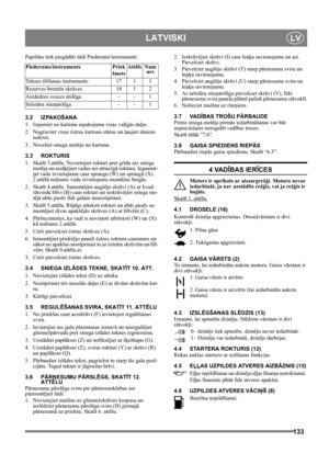 Page 133133
 LATVISKILV
Papildus tiek piegādāti šādi Piederumi/instrumenti:
3.2 IZPAKOŠANA
1. Izņemiet no kartona iepakojuma visas vaļīgās daļas.
2. Nogrieziet visus četrus kartona stūrus un ļaujiet sāniem 
nokrist.
3. Noveliet sniega metēju no kartona.
3.3 ROKTURIS
1. Skatīt 3.attēlu. Novietojiet rokturi pret grīdu aiz sniega 
metēja un aizāķējiet vadus aiz attiecīgā roktura. Iegaumē-
jat vadu izvietojumu caur spraugu (W) un spraugā (X). 
2.attēlā redzams vadu izvietojums montāžas beigās.
2. Skatīt 4.attēlu....