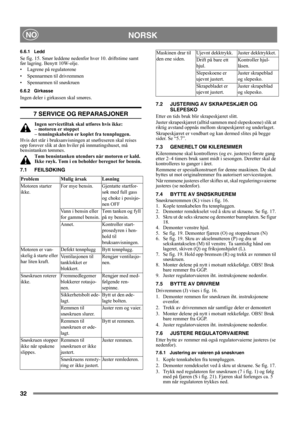 Page 3232
NORSKNO
6.6.1 Ledd
Se fig. 15. Smør leddene nedenfor hver 10. driftstime samt 
før lagring. Benytt 10W-olje.
• Lagrene på regulatorene
• Spennarmen til drivremmen
• Spennarmen til snøskruen
6.6.2 Girkasse
Ingen deler i girkassen skal smøres. 
7 SERVICE OG REPARASJONER
Ingen servicetiltak skal utføres hvis ikke: 
– motoren er stoppet 
– tenningskabelen er koplet fra tennpluggen.
Hvis det står i bruksanvisningen at snøfreseren skal reises 
opp forover slik at den hviler på innmatingshuset, må...