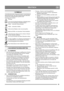 Page 3939
DEUTSCHDE
1 SYMBOLE
An der Maschine gibt es folgende Symbole, um den Bediener 
darauf hinzuweisen, dass bei der Benutzung der Maschine 
Vorsicht und Aufmerksamkeit geboten sind. 
Bedeutung der Symbole:
Warnung.
Lesen Sie die Gebrauchsanleitung vollständig durch, 
bevor Sie die Maschine in Betrieb nehmen.
Gefahr – rotierende Schneeschraube.
Gefahr – rotierendes Gebläse.
Nicht mit den Händen in den Auswurf greifen.
Hände und Füße von rotierenden Teilen fernhalten.
Andere Personen müssen sich im sicheren...