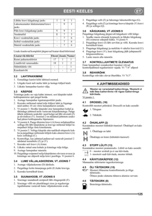 Page 125125
EESTI KEELESET
Lisaks kuuluvad komplekti järgnevad lisatarvikud/tööriistad.
3.2 LAHTIPAKKIMINE
1.  Eemaldage kastist kõik lahtised esemed.
2.  Lõigake kasti neli nurka lahti ja laotage küljed laiali.
3.  Lükake lumepuhur kastist välja.
3.3 KÄEPIDE
Toimingu jaoks on vaja kahte inimest, sest käepidet tuleb 
kokkupanemise ajal paigal hoida.
1.  Asetage lumepuhur tigutransportööri peale.
2. Keerake mõlemad rattad telje küljest lahti ja liigutage 
neid umbes 10 cm võrra lumepuhurist eemale.
3. Vt joonist...