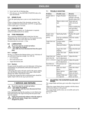 Page 5151
 ENGLISHEN
4.  Screw back the oil draining plug.
5.  Fill with new oil: See BEFORE STARTING above for 
type and amount. 
6.3 SPARK PLUG
Check the spark plug once a year or every hundred hours of 
use.
Clean or change the plug if the electrodes are burnt. The 
engine manufacturer recommends: LD F5TC or equivalent.
Correct spark gap: 0.7-0.8 mm.
6.4 CARBURETTOR
The carburettor is factory set. If adjustment is required, 
contact an authorised service station. 
6.5 TYRE PRESSURE
The air pressure should be...