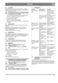 Page 3535
NORSKNO
6.2 OLJESKIFT
Skift olje første gang etter fem timers kjøring, og deretter 
hver 50. kjøretime eller minst en gang per sesong. Oljen skal 
skifter når motoren er varm.
Motoroljen kan være svært varm hvis den tappes 
rett etter stopp. La derfor motoren kjøle seg ned i 
noen minutter før oljen tappes.
1.   Len snøfreseren litt til høyre slik at avtappingspluggen 
(14 i fig. 1) er det laveste punktet på motoren.
2.   Skru løs avtappingspluggen.
3.   La oljen renne ut i et kar.
4.   Skru fast...