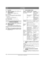 Page 136138
LATVISKILV
Instrukciju tulkojums no oriģinālvalodas
6.6 EĻĻOŠANA
Aizliegts veikt jebkādas apkopes darbības, ja nav 
izpildīts tālāk minētais: 
- Apturēts dzinējs. 
- Kabelis atvienots no aizdedzes sveces.
6.6.1 SavienojumiSkatīt 12. att. Savienojumus saeļļojiet ik pēc 10 darba stun-
dām un pirms ilgstošas glabāšanas.  Izmantojiet 10W eļļu.
 Sviru gultņi
ņas siksnas spriegošanas svira
 Gliemežskrūves siksnas spriegošanas svira
6.6.2 PārnesumkārbaPārnesumkārbas iekšienē nav jāeļļo nekādas daļas.
7...