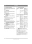 Page 6466
ITALIANOIT
Traduzione delle istruzioni originali
6.4 PRESSIONE DEI PNEUMATICI
Per prestazioni ottimali, la pressione deve essere uguale in 
entrambi i pneumatici. Non togliere i tappi dalle valvole per 
impedire lingresso di detriti quando i pneumatici vengono 
gonfiati. 
Pressione consigliata: 1,2 bar.
6.5 CARBURATORE
Il carburatore è pre-regolato dal produttore. Se è necessario 
eseguire regolazioni, contattare un centro di assistenza 
autorizzato. 
6.6 INGRASSAGGIO
Prima di qualsiasi intervento di...