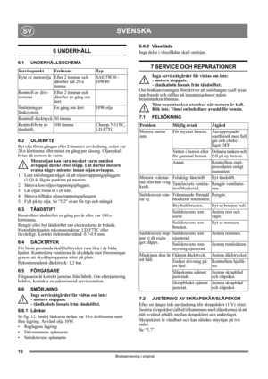 Page 1010
SVENSKASV
Bruksanvisning i original
6 UNDERHÅLL
6.1 UNDERHÅLLSSCHEMA
6.2 OLJEBYTE
Byt olja första gången efter 2 timmars användning, sedan var 
20:e körtimma eller minst en gång per säsong. Oljan skall 
bytas då motorn är varm.
Motoroljan kan vara mycket varm om den 
avtappas direkt efter stopp. Låt därför motorn 
svalna några minuter innan oljan avtappas.
1.  Luta snöslungan något så att oljeavtappningspluggen 
(1:Q) är lägsta punkten på motorn.
2.  Skruva loss oljeavtappningspluggen.
3.  Låt oljan...
