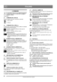 Page 6060
ITALIANOIT
Traduzione delle istruzioni originali
4 COMANDI
La marmitta è dotata di una griglia di protezione. 
Il motore può essere avviato solo se la griglia è 
montata e intatta.
Vedere fig. 1
.
4.1 COMANDO DEL GAS (K)
Regola il regime del motore e presenta 2 posizioni:
1. Pieno regime
2. Minimo.
4.2 COMANDO DELL’ARIA (L)
Si utilizza per l’accensione del motore a freddo. Il comando 
dell’aria presenta due posizioni:
A sinistra - il comando dellaria è chiuso (per la 
partenza a freddo)
A destra - il...