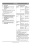 Page 6363
ITALIANOIT
Traduzione delle istruzioni originali
6.6 INGRASSAGGIO
Prima di qualsiasi intervento di manutenzione, 
verificare che: 
- il motore sia spento. 
- il cavo della candela sia stato scollegato dalla 
candela stessa.
6.6.1 Raccordi
Vedere fig. 12. Lubrificare i raccordi sottostanti ogni 10 ore 
di esercizio e dopo i rimessaggi prolungati. Usare olio 10W.
• Cuscinetti delle leve
• Braccio tenditore della cinghia di trasmissione
• Braccio tenditore della cinghia della coclea
6.6.2 Scatola del...