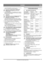 Page 2323
DANSKDA
Oversættelse af den originale brugsanvisning
5.  Tryk koblingshåndtaget til sneskruen ned (13 i fig. 8) for 
at aktivere sneskruen og udkastventilatoren.
Pas på den roterende sneskrue. Hold hænder, 
fødder, hår og løstsiddende tøj væk fra de 
roterende dele.
6.  Tryk koblingshåndtaget til fremdriften ned (12 i fig. 8). 
Sneslyngen flytter sig nu fremad eller bagud, afhængigt 
af hvilket gear der er valgt.
5.9 KØRETIPS
Lyddæmperen og de nærved liggende dele bliver 
meget varme, når motoren går....