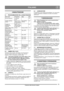 Page 7373
ITALIANOIT
Traduzione delle istruzioni originali
6 MANUTENZIONE
6.1 PROGRAMMAZIONE DELLA MANUTENZIONE
6.2 CAMBIO DELL’OLIO
Sostituire lolio la prima volta dopo 2 ore di esercizio e 
successivamente ogni 25 ore o almeno una volta per 
stagione. L’olio va cambiato a motore caldo.
L’olio motore potrebbe essere molto caldo se viene 
scaricato immediatamente dopo aver spento il 
motore. Pertanto, lasciare raffreddare il motore 
per alcuni minuti prima di togliere l’olio.
1.  Piegare lo spazzaneve...