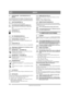 Page 124124
EESTIET
Algupärase kasutusjuhendi tõlge
4.7 ELEKTRIJUHE – ELEKTRIKÄIVITUS (T) 
(AS 62)
Varustab käivitusmootorit energiaga. Ühendage juhe maan-
dusega ühenduskaabli abil 220/230 V maandusega pistiku-
pesasse.  Mõistlik oleks kasutada maaühendusega katkestit.
4.8 KÄIVITUSKÄEPIDE (U)
Manuaalne nöörstarter tagasikerimisega
4.9 ÕLITÄITEKORK/ÕLIMÕÕTEVARRAS (P)
Mootori õlitaseme kontrollimiseks ja õliga täitmi-
seks. 
Õlitase peaks ulatuma täiteava alumise servani.
4.10 TÄITEKORK (C)
Bensiiniga täitmiseks....