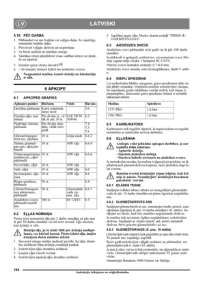 Page 164164
LATVISKILV
Instrukciju tulkojums no oriģinālvalodas
5.10 PĒC DARBA
1. Pārbaudiet vai nav bojātas vai vaļīgas daļas. Ja vajadzīgs, 
nomainiet bojātās daļas.
2. Pievelciet vaļīgās skrūves un uzgriežņus.
3.  Ar birsti notīriet no mašīnas sniegu.
4. Vairākas reizes pārslēdziet visas vadības ierīces uz priek-
šu un atpakaļ.
5.  Iestatiet gaisa vārstu stāvoklī  
6.  - Atvienojiet startera kabeli no aizdedzes sveces.
Neapsedziet mašīnu, kamēr dzinējs un klusinātājs 
ir silti.
6 APKOPE
6.1 APKOPES GRAFIKS...