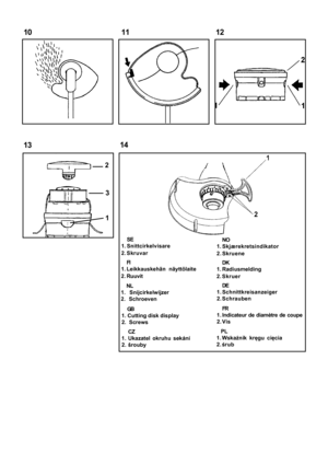 Page 3
11 1210
13
2
3
1
1 4
NO
1 . Skjærekretsindikator
2. Skruene
FI
1 . Leikkauskehän näyttölaite
2. Ruuvit SE
1 . Snittcirkelvisare
2. Skruvar
DK
1 . Radiusmelding
2. Skruer
CZ
1 . Ukazatel okruhu sekání
2. šrouby    PL
1
. Wska źnik kr ęgu ci ęcia
2. śrub
DE
1 . Schnittkreisanzeiger
2. Schrauben
NL
1 .  Snijcirkelwijzer
2.  Schroeven
FR
1 . Indicateur de diamètre de coupe
2. Vis
GB
1 . Cutting disk display
2. Screws 
