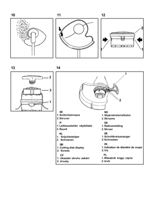 Page 3
11 1210
13
2
3
1
1 4
NO
1 . Skjærekretsindikator
2. Skruene
FI
1 . Leikkauskehän näyttölaite
2. Ruuvit SE
1 . Snittcirkelvisare
2. Skruvar
DK
1 . Radiusmelding
2. Skruer
CZ
1 . Ukazatel okruhu sekání
2. šrouby    PL
1
. Wska źnik kr ęgu ci ęcia
2. śrub
DE
1 . Schnittkreisanzeiger
2. Schrauben
NL
1 .  Snijcirkelwijzer
2.  Schroeven
FR
1 . Indicateur de diamètre de coupe
2. Vis
GB
1 . Cutting disk display
2. Screws 