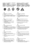 Page 4

1
     2         3    4                      5
llustration och förklaring av piktogramen Illustrasjon og forklaring av symboler
Symbolien  selitykset Piktogramillustration og forklaring
Afbeelding en toelichting van de pictogrammen Abbildung und Erklärung der Piktogramme
Illustration and Explanation of Pictograms R eprésentation et explication des pictogrammes
Ilustracja i obja śnienia piktogramów. Vyobrazení a vysvětlivky k typovému štitku
SE
1 Bär alltid ögon- och hörselskydd!
2 Varning!
3 Läs...