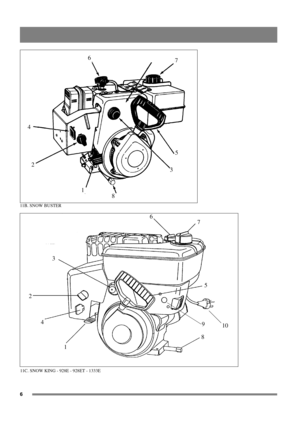 Page 66
11B. SNOW BUSTER
6
7
5
3
8 1 2 4
11C. SNOW KING - 928E - 928ET - 1333E
1 4 23
85 6
7
109 