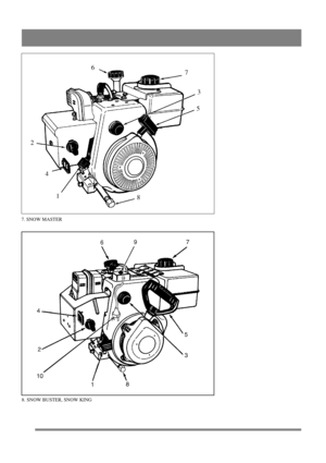 Page 4
7. SNOW MASTER
85
3
7
6
2 41
8. SNOW BUSTER, SNOW KING 