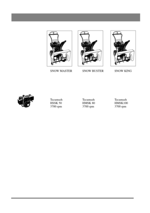 Page 9
SNOW MASTER SNOW BUSTER SNOW KING
TecumsehTecumsehTecumseh
HSSK 50 HMSK 80 HMSK100
3700 rpm 3700 rpm3700 rpm 