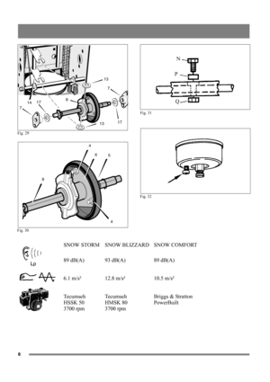 Page 88
16. SNOW BUSTER - SNOW KING 
8
7
14
13
13
7
17
17
4
5 6
8
4
N
P
Q
SNOW STORM SNOW BLIZZARD SNOW COMFORT
89 dB(A) 93 dB(A) 89 dB(A)
6.1 m/s² 12.8 m/s² 10.5 m/s²
Tecumseh Tecumseh Briggs & Stratton
HSSK 50 HMSK 80 PowerBuilt
3700 rpm 3700 rpm
Fig. 29Fig. 31
Fig. 32
Fig. 30 