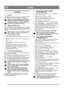 Page 12
SUOMIFIN
5 KÄYTTÖ
5.1 YLEISTÄ
Älä käynnistä moottoria, ennen kuin olet suorittanut kaikki 
edellä kohdassa ASENNUS mainitut toimenpiteet. 
Älä koskaan käytä lumilinkoa, ennen kuin olet 
lukenut ja ymmärtänyt k äyttöohjeen sekä kaikki 
lumilinkoon kiinnitetyt varoitus- ja ohjetarrat. 
Käytä aina suojalaseja ta i visiiriä käytön sekä 
kunnossapito- ja huoltotöiden aikana.
5.2 ENNEN KÄYNNISTYSTÄ
Eräiden lumilinkomallien kampikammiossa ei toimitettaessa 
ole öljyä. Täytä öljy moottoriin ennen...