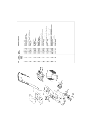 Page 46Pos
Anzahl
ArtikelNummer
Benennung / Description
124610124611124613
12378910111617181920212728323334373838394050
1111111422224411111211424
1111 2759 011111 2787 021111 3137 011111 2750 021111 2929 031111 2761 021111 2789 019838 9110 121111 2762 011111 2763 031111 3199 011111 3200 031111 2756 031111 2788 019400 0264 001111 2765 001111 2760 021111 2758 021111 2764 011111 2768 021111 2904 021111 2936 019846 7916 169579 0008 001111 3136 02
Messer / BladeMesserbolzen / Blade boltMesserhaltung / Blade...