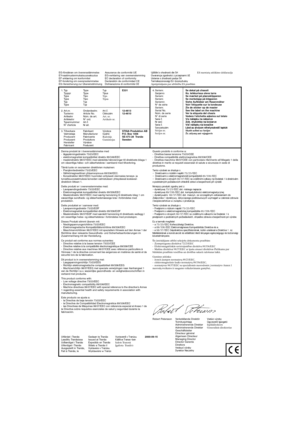 Page 48EG-försäkran om överensstämmelse
EY-vaatimustenmukaisuusvakuutus
EF erklæring om konformitet
EF-forsikring om overensstemmelse
EG-Versicherung zur ÜbereinstimmungAssurance de conformité UE
EG-verklaring van overeenstemming
EC declaration of conformity
Declaratión de conformidad CE
Dichiarazione di conformità CEUji¹tìní o shodnosti dle SH
Gwarancja zgodno¶ci z przepisami UE
Uistenie o zhodnosti podºa SH
Termékazonossági EU-bizonyítvány
Apstiprinâjums par atbilstîbu ES prasîbâmES nuostatø atitikimo...