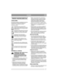 Page 1717
PLPOLSKI
PRZEPISY BEZPIECZEÑSTWA
OZNACZENIA
Na maszynie znajduj± siê nastêpuj±ce oznaczenia 
przypominaj±ce o konieczno¶ci zachowania 
ostro¿no¶ci i uwagi podczas jej obs³ugi.
Obja¶nienie znaków:
Ostrze¿enie! Przed uruchomieniem 
maszyny nale¿y zapoznaæ siê z instrukcj± 
obs³ugi oraz broszur± omawiaj±c± zasady 
bezpieczeñstwa.
Ostrze¿enie! Osoby postronne nie powinny 
znajdowaæ siê w pobli¿u. Nale¿y uwa¿aæ 
na przedmioty wyrzucane spod kosiarki.
Ostrze¿enie! Przed rozpoczêciem 
jakichkolwiek czynno¶ci...