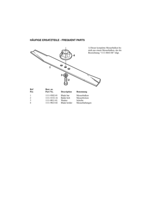 Page 8
SVENSKASHÄUFIGE ERSATZTEILE - FREQUENT PARTS
4
1
32
1) Dieser komplette Messerbalken be-
steth aus einem Messerbalken, der die 
Bezeichnung “1111-0643-06” trägt.
Ref Best. nr.
Pos Part No. Description Benennung
1 1111-9502-01 Blade bar Messerbalken
2 1111-5232-16 Balde bolt Messerbolzen
3 1111-0011-01 Washer Scheibe
4 1111-9023-02 Blade holder Messerhaltungen 