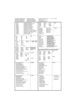 Page 536B.Uppmätt ljudeffektnivå
Mitattu äänitehotaso
Målt lydeffektniveau
Målt lydeffektnivå
Gemessener geräuschpegel
Measured sound power level
Niveau de puissance acoustique mesuré
Gemeten geluidsniveau
Livello di potenza sonora misurato
Nivel de potencia de sonido medido
Nível de potência sonora medido
Nieprzekraczalny poziom hałasu
Замеренный уровень шума
Naměřená úroveň hluku
Mért hangteljesítményszint
Izmerjena raven zvočne jakosti101 dB(A) EG-försäkran om överensstämmelse...