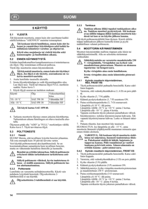 Page 1414
SUOMIFI
5 KÄYTTÖ
5.1 YLEISTÄ
Älä käynnistä moottoria, ennen kuin olet suorittanut kaikki 
edellä kohdassa ASENNUS mainitut toimenpiteet. 
Älä koskaan käytä lumilinkoa, ennen kuin olet lu-
kenut ja ymmärtänyt käyttöohjeen sekä kaikki lu-
milinkoon kiinnitetyt varoitus- ja ohjetarrat. 
Käytä aina suojalaseja tai visiiriä käytön sekä 
kunnossapito- ja huoltotöiden aikana.
5.2 ENNEN KÄYNNISTYSTÄ
Eräiden lumilinkomallien kampikammiossa ei toimitettaessa 
ole öljyä. Öljy toimitetaan erillisessä pullossa....