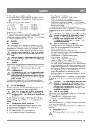 Page 1919
DANSKDA
1.  Stil sneslyngen på et plant underlag.
2.  Lossa oliedækslet og tag oliepinden op. Aflæs oliestan-
den på oliepinden. Fyld olie på op til FULL-mærket. Se 
fig. 7.
3.  Brug olie ifølge tabellen nedenfor:
Brug ikke SAE 10W40.
4.  Kontrollér olieniveauet i motoren hver gang inden ibrug-
tagning. Sneslyngen skal stå plant ved kontrollen.
Olieniveauet skal ligge mellem ADD og FULL. Se figur 
7. Ved behov påfyldes mere olie. 
5.3 BENZIN
5.3.1 Generelt
OBS! Almindelig, blyfri benzin er en...