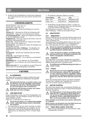 Page 3030
DEUTSCHDE
4. Drehen Sie die Einstellkurbel zwischen ihren Endpositio-
nen. Vergewissern Sie sich, dass sich der Auswurf (2:E) 
frei dreht.
4 BEDIENELEMENTE
SNOW BREEZE, siehe Abb. 5-8.
SNOW REX, siehe Abb. 8-10.
Einstellkurbel (H) – Ändert die Richtung des Auswurf-
rohrs.
Ablenker (L) – Bestimmt die Weite des Schneeauswurfs.
Auswurf (E) – Ändert die Auswurfrichtung des Schnees.
Antriebshandgriff (M) – Startet und stoppt die Frässchnek-
ke, die die Schneefräse antreibt.
Stopphebel (N) – Muss zum...