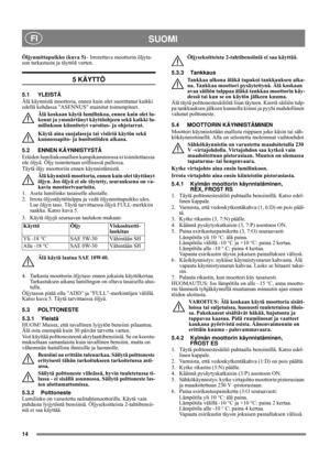 Page 1414
   SUOMI FI
Öljynmittapuikko (kuva 5)– Irrotettava moottorin öljyta-
son tarkastusta ja täyttöä varten.
5 KÄYTTÖ
5.1 YLEISTÄ
Älä käynnistä moottoria, ennen kuin olet suorittanut kaikki 
edellä kohdassa ASENNUS mainitut toimenpiteet. 
Älä koskaan käytä lumilinkoa, ennen kuin olet lu-
kenut ja ymmärtänyt käyttöohjeen sekä kaikki lu-
milinkoon kiinnitetyt varoitus- ja ohjetarrat. 
Käytä aina suojalaseja tai visiiriä käytön sekä 
kunnossapito- ja huoltotöiden aikana.
5.2 ENNEN KÄYNNISTYSTÄ
Eräiden...