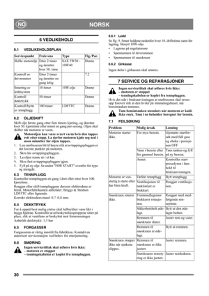 Page 3030
NORSKNO
6 VEDLIKEHOLD
6.1 VEDLIKEHOLDSPLAN
6.2 OLJESKIFT
Skift olje første gang etter fem timers kjøring, og deretter 
hver 50. kjøretime eller minst en gang per sesong. Oljen skal 
skifter når motoren er varm.
Motoroljen kan være svært varm hvis den tappes 
rett etter stopp. La derfor motoren kjøle seg ned i 
noen minutter før oljen tappes.
1.   Len snøfreseren litt til høyre slik at avtappingspluggen er 
det laveste punktet på motoren.
2.   Skru løs avtappingspluggen.
3.   La oljen renne ut i et...