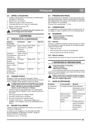 Page 5151
 FRANÇAISFR
5.8 APRÈS L’UTILISATION
1.  Vérifier si aucune pièce n’est desserrée ou endommagée. 
Remplacer si nécessaire.
2.  Resserrer les vis et écrous.
3.  Éliminer la neige à l’aide d’une brosse.
4.  Actionner plusieurs fois toutes les commandes.
5.  Mettre le choke en position.   
6.  Débrancher la bougie.
Ne pas bâcher la machine tant que le moteur et le 
pot d’échappement sont chauds.
6 ENTRETIEN
6.1 PÉRIODICITÉ DE LA MAINTENANCE
6.2 VIDANGE DHUILE
Remplacer lhuile une première fois après 5...