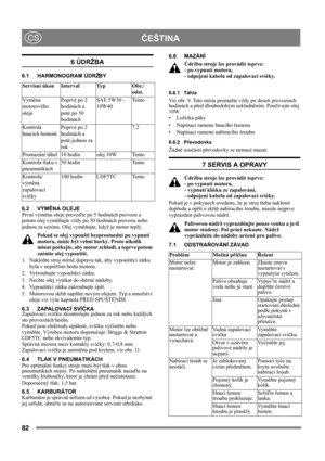 Page 8282
 ČEŠTINACS
6 ÚDRŽBA
6.1 HARMONOGRAM ÚDRŽBY
6.2 VÝMĚNA OLEJE
První výměnu oleje proveďte po 5 hodinách provozu a 
potom olej vyměňujte vždy po 50 hodinách provozu nebo 
jednou za sezónu. Olej vyměňujte, když je motor teplý.
Pokud se olej vypouští bezprostøednì po vypnutí 
motoru, mùže být velmi horký. Proto nìkolik 
minut poèkejte, aby motor zchladl, a teprve potom 
zaènìte olej vypouštìt.
1. Nakloňte stroj mírně doprava tak, aby vypouštěcí zátka 
byla v nejnižším bodu motoru.
2. Vyšroubujte vypouštěcí...