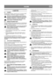 Page 1515
SUOMIFIN
5 KÄYTTÖ
5.1 YLEISTÄ
Älä käynnistä moottoria, ennen kuin olet suorittanut kaikki 
edellä kohdassa ASENNUS mainitut toimenpiteet. 
Älä koskaan käytä lumilinkoa, ennen kuin olet 
lukenut ja ymmärtänyt käyttöohjeen sekä kaikki 
lumilinkoon kiinnitetyt varoitus- ja ohjetarrat. 
Käytä aina suojalaseja tai visiiriä käytön sekä 
kunnossapito- ja huoltotöiden aikana.
5.2 ENNEN KÄYNNISTYSTÄ
Eräiden lumilinkomallien kampikammiossa ei toimitettaessa 
ole öljyä. Täytä öljy moottoriin ennen...