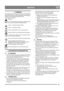 Page 845
DEUTCHDE
1  SYMBOLE
An der Maschine gibt es folgende Symbole, um den Bediener 
darauf hinzuweisen, dass bei der Benutzung der Maschine 
Vorsicht und Aufmerksamkeit geboten sind. 
Bedeutung der Symbole:
Warnung.
Lesen Sie die Gebrauchsanleitung vollständig durch, 
bevor Sie die Maschine in Betrieb nehmen.
Gefahr – rotierende Schneeschraube.
Gefahr – rotierendes Gebläse.
Nicht mit den Händen in den Auswurf greifen.
Hände und Füße von rotierenden Teilen fernhalten.
Andere Personen müssen sich im sicheren...