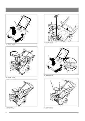 Page 22
1a. SNOW MAX
4a. SNOW MAX
12
34 5
6
7
2. SNOW STAR
A
3. SNOW STAR
1b. SNOW STAR
5
7
8
6
4b. SNOW STAR 