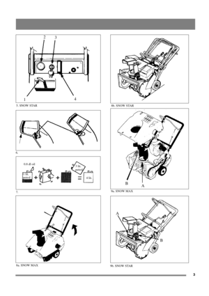 Page 33
7.
0.8 dl oil
1 lit.
petrol3 lit.
petrol
4 lit. 6.
2
3
14
5. SNOW STAR8b. SNOW STAR
9a. SNOW MAX
A
B
9b. SNOW STAR 8a. SNOW MAX
B
A 