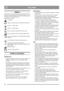 Page 4444
 ITALIANO IT
SIMBOLI
Sulla macchina vengono utilizzati i simboli seguenti. La loro 
funzione è quella di ricordare all’operatore di utilizzarla con 
l’attenzione e la cautela necessari. 
Significato dei simboli
Avvertenza.
Leggere il manuale prima di utilizzare la macchina.
Pericolo – coclea rotante.
Pericolo – ventola rotante.
Non avvicinare le mani allo scivolo di scarico.
Non avvicinare le mani e i piedi agli organi rotanti.
Tenere i non addetti ai lavori a debita distanza dalla 
macchina.
Non...