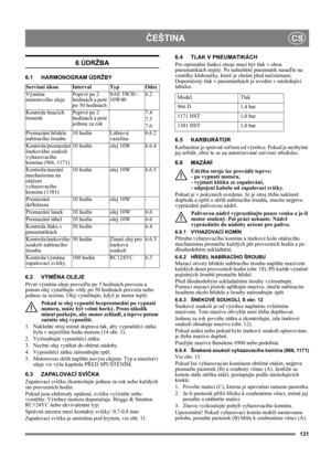 Page 131131
ČEŠTINACS
6 ÚDRŽBA
6.1 HARMONOGRAM ÚDRŽBY
6.2 VÝMĚNA OLEJE
První výměnu oleje proveďte po 5 hodinách provozu a 
potom olej vyměňujte vždy po 50 hodinách provozu nebo 
jednou za sezónu. Olej vyměňujte, když je motor teplý.
Pokud se olej vypouští bezprostøednì po vypnutí 
motoru, mùže být velmi horký. Proto nìkolik 
minut poèkejte, aby motor zchladl, a teprve potom 
zaènìte olej vypouštìt.
1. Nakloňte stroj mírně doprava tak, aby vypouštěcí zátka 
byla v nejnižším bodu motoru (14 obr. 1).
2....