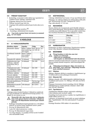 Page 175175
EESTIET
5.9 PÄRAST KASUTUST
1.  Kontrollige, et masinal ei oleks lahtisi ega vigastatud osi. 
Vajaduse korral vahetage vigastatud osad.
2.  Pingutage lahtised kruvid ja mutrid.
3.  Pühkige masinalt kogu lumi ära.
4.  Liigutage kõiki juhtimisseadiseid paar korda edasi ja ta-
gasi.
5.  Asetage õhuklapp asendisse   
6.  - Eemaldage süüteküünlalt käivitusjuhe.
Ärge katke masinat kinni, kui mootor ja summuti 
on veel soojad.
6 HOOLDUS
6.1 6.1 HOOLDUSGRAAFIK
6.2 ÕLIVAHETUS
Vahetage esimest korda õli pärast...