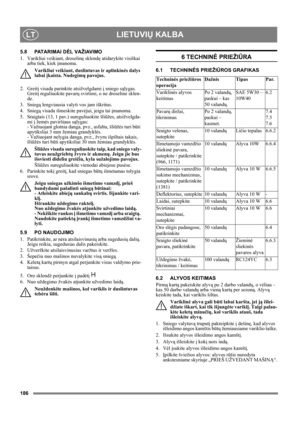 Page 186186
LIETUVIŲ KALBALT
5.8 PATARIMAI DĖL VAŽIAVIMO
1. Varikliui veikiant, droselinę sklendę atidarykite visiškai 
arba tiek, kiek įmanoma.
Varikliui veikiant, duslintuvas ir aplinkinės dalys 
labai įkaista. Nudegimų pavojus. 
2. Greitį visada parinkite atsižvelgdami į sniego sąlygas. 
Greitį reguliuokite pavarų svirtimi, o ne droseline sklen-
de.
3. Sniegą lengviausia valyti vos jam iškritus.
4. Sniegą visada išmeskite pavėjui, jeigu tai įmanoma.
5.  Sraigtais (13, 1 pav.) sureguliuokite šliūžes,...