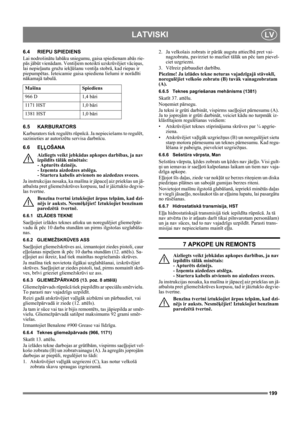 Page 199199
LATVISKILV
6.4 RIEPU SPIEDIENS
Lai nodrošinātu labāku sniegumu, gaisa spiedienam abās rie-
pās jābūt vienādam. Ventiļiem noteikti uzskrūvējiet vāciņus, 
lai nepieļautu gružu iekļūšanu ventiļa stobrā, kad riepas ir 
piepumpētas. Ieteicamie gaisa spiediena lielumi ir norādīti 
nākamajā tabulā.
6.5 KARBURATORS
Karburators tiek regulēts rūpnīcā. Ja nepieciešams to regulēt, 
sazinieties ar autorizētu servisa darbnīcu. 
6.6 EĻĻOŠANA
Aizliegts veikt jebkādas apkopes darbības, ja nav 
izpildīts tālāk...
