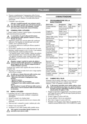 Page 9393
ITALIANOIT
6. Premere completamente l’impugnatura della frizione 
della trazione (16 in fig. 1). A questo punto lo spazzaneve 
si muove in avanti o indietro a seconda della marcia 
selezionata.
7. Comando a una sola mano.
Solo per i modelli manuali: non azionare mai la 
leva del cambio quando sono attivati il comando a 
una sola mano o la leva di comando. Ciò può 
provocare gravi danni alla ruota di frizione.
5.8 CONSIGLI PER L’UTILIZZO
1. Tenere sempre il motore a pieno regime o in prossimità 
della...