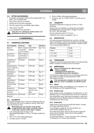 Page 1313
SVENSKASE
5.9 EFTER ANVÄNDNING
1.  Kontrollera snöslungan efter lösa eller skadade delar. Vid 
behov, byt ut skadade delar.
2.  Drag åt lösa skruvar och muttrar.
3.  Borsta bort all snö från snöslungan.
4.  Rör alla reglage fram och tillbaka några gånger.
5.  Ställ choken i läge  . 
6.  Lossa tändkabeln från tändstiftet.
Täck inte över snöslungan medan motorn och 
ljuddämparen ännu är varma.
6 UNDERHÅLL
6.1 UNDERHÅLLSSCHEMA
6.2 OLJEBYTE
Byt olja första gången efter 2 timmars användning, sedan var...
