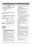 Page 4848
DEUTCHDE
1  SYMBOLE
An der Maschine gibt es folgende Symbole, um den Bediener 
darauf hinzuweisen, dass bei der Benutzung der Maschine 
Vorsicht und Aufmerksamkeit geboten sind. 
Bedeutung der Symbole:
Warnung.
Vor einer Benutzung der Maschine muss 
die Gebrauchsanleitung gelesen und ver-
standen werden.
Vor Wartungs- oder Reparaturarbeiten den 
Zündschlüssel abziehen, das Zündkabel 
abnehmen und die Anweisungen lesen.
Lebensgefahr – rotierendes Gebläse.
Lebensgefahr – rotierende Schnee-
schraube....