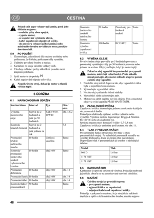 Page 4848
 ČEŠTINACS
Pokud sníh ucpe vyhazovací komín, pøed jeho 
èištìním nejprve: 
- uvolnìte páky obou spojek, 
- vypnìte motor, 
- ze zapalování vytáhnìte klíèek, 
- kabel zapalování odpojte od svíèky. 
- do prostoru vyhazovacího komína nebo 
nabíracího šroubu nevkládejte ruce; použijte 
døevìnou hùl.
5.9 PO POUŽITÍ
1.  Zkontrolujte, zda některé díly nejsou uvolněny nebo 
poškozeny. Je-li třeba, poškozené díly vyměňte.
2. Utáhněte povolené šrouby a matice.
3. Kartáčem ze stroje očistěte veškerý sníh.
4....