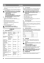 Page 2424
SUOMIFIN
Varmista, että molemmat jalakset on säädetty samalle 
korkeudelle.
6. Sovita ajonopeus niin, että lumi linkoutuu poistoputkesta 
tasaisena suihkuna.
Jos lumi tukkii poistoputken, älä yritä puhdistaa 
sitä suorittamatta ensin seuraavia toimenpiteitä: 
- vapauta molemmat kytkentäkahvat. 
- pysäytä moottori. 
- poista virta-avain virtalukosta. 
- irrota sytytystulpan johto. 
- älä työnnä kättä poistoputkeen tai lumiruuviin. 
Käytä mukana toimitettua puhdistustyökalua.
5.9 KÄYTÖN JÄLKEEN
1....